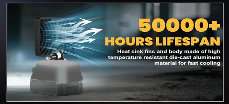 🔥High brightness floodlight - for all power tool batteries